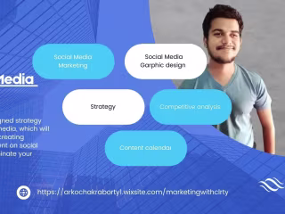 Social Media Marketing Strategy