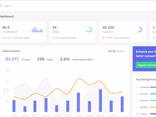 MDH - The Distribution Application