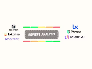 Localization Tools Reviews Analysis