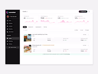 Dashboard - SaaS Web Design