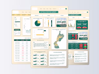 UI/UX Design: Dashboard Redesign for Agri Startup
