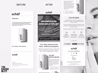 Schaf Skincare – Email Redesign