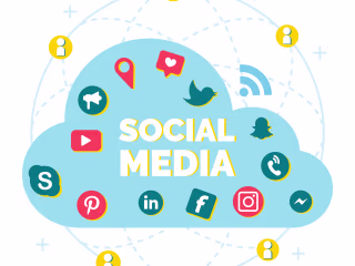 Social Media Post Copy
