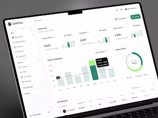 Dashboard & SaaS Product (b2b)