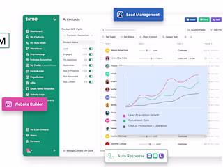 TAYGO - Next-gen Mortgage Industry CRM | UI Architect + Lead Dev