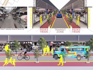 Visual Layout | Urban Design
