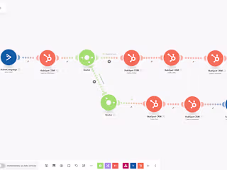 Sync Contact Data between ActiveCampaign and HubSpot using Make