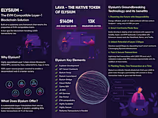  ELYSIUM - An Ethereum Compatible Blockchain Built on Substrate