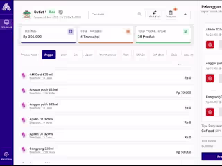 Point Of Sale