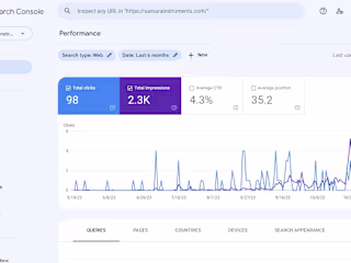 SEO Specialist