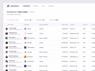 Broker Investments & Affiliate Leads