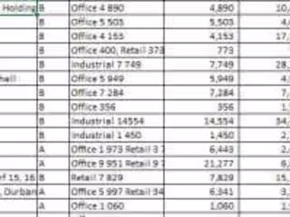 Fast & Accurate Data Entry for Business Efficiency