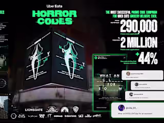 Uber Eats Horror Codes