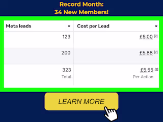 🎯 Record Month: 34 New Gym Members in Just 1 Month! 🎯