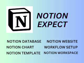 Notion template and Notion Workspace.