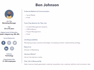 Case Study: Editorial Calendar Roadmap