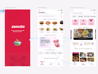Zomato UI Redesign – A Modern Food Delivery Experience