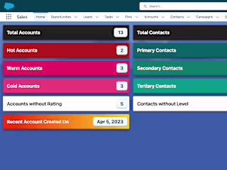 Aggregate SOQL Card