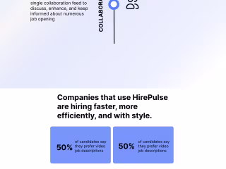 Hirepulse - Landing page design