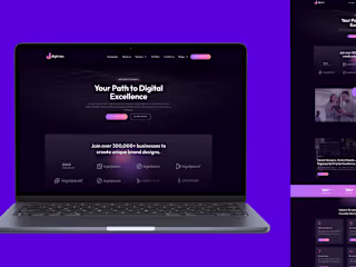 Responsive Website Design Mockup By Hydepark Digitals