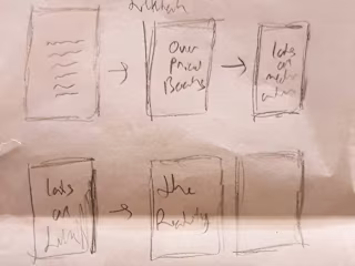 Ideathon as a Data Collection Tool: 
a Mobile Ideathon Event