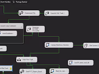 Validate Third Party Claims Softfile Document