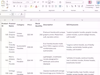 E-commerce Product Listings and Shopify Integration 