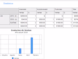 Cloud ERP & Accounting solution