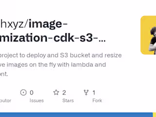 Serverless Image Resizer