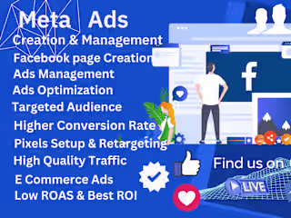  Complete Facebook Marketing Solution for Maximum ROAS & ROI
