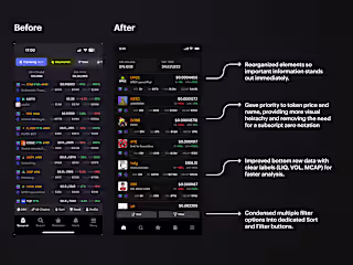 Dex Screener Mobile App Redesign