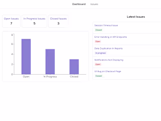 Issue Tracker App