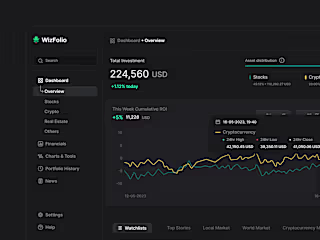 Portfolio Management | Dashboard Design.