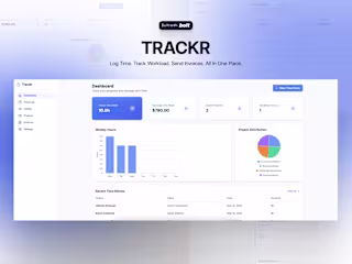 Trackr - Time Tracking App Template