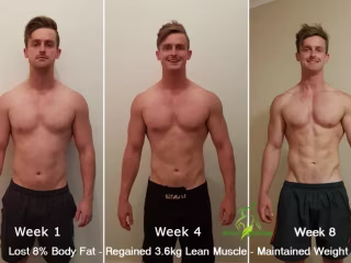 Personal Training Program for Weight Loss Success