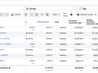 Meta ads for apparel client - Ecommerce