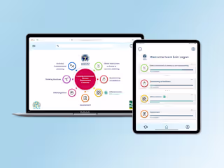 Glasgow's Pedagogy Responsive Web app and Mobile App