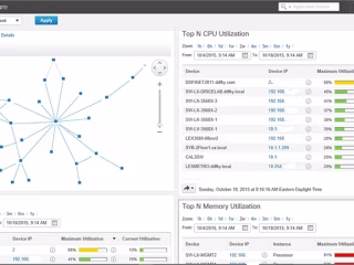 Cisco Prime Infrastructure 