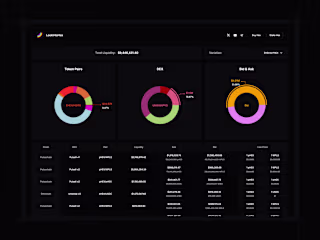 Web Design & Development: LookIntoHex