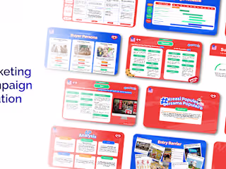 Unilever's 360 Marketing Campaign Strategy 