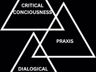 PAULO FREIRE EDUCATIONAL PHILOSOPHY, ITS AIMS AND CURRICULUM