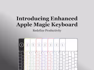 Introducing Enhanced Apple Magic Keyboard