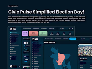 Real-Time Election Monitoring System: Civic Pulse :: Behance