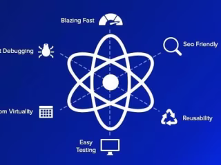 React Website Redesign