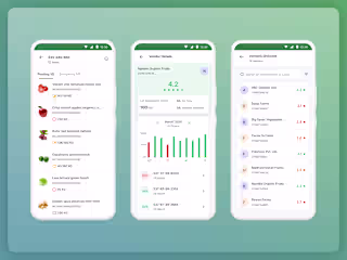 Vendor Rating and Audit Dashboard for Fresh Produce

