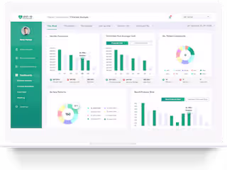 Complete Business Solutions for your dental clinic | Jeeve