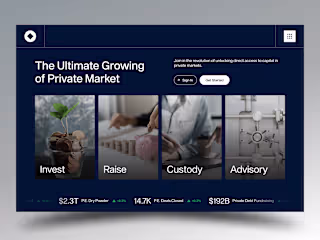 Capital Vision Experience