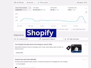 E-commerce Boom with Facebook Ads
