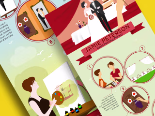 Infographic on Event Painting Process 