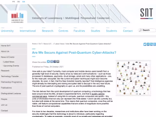 Are We Secure Against Post-Quantum Cyber-Attacks?